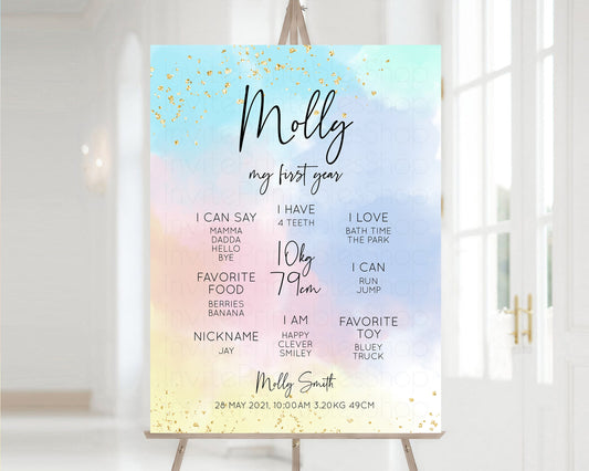Pastel First Birthday Milestone Board Pastel Rainbow Milestone Poster Watercolor Glitter One Year Poster Colorful Splash Baby 1st Year 446