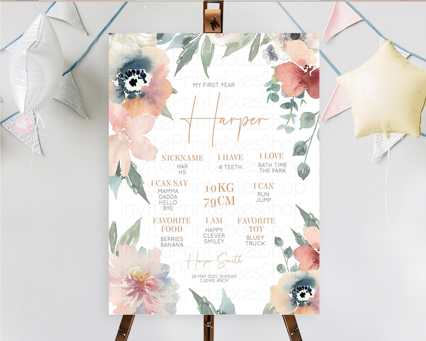 Editable Secret Garden Milestone Board Wildflower First Birthday Milestone P
