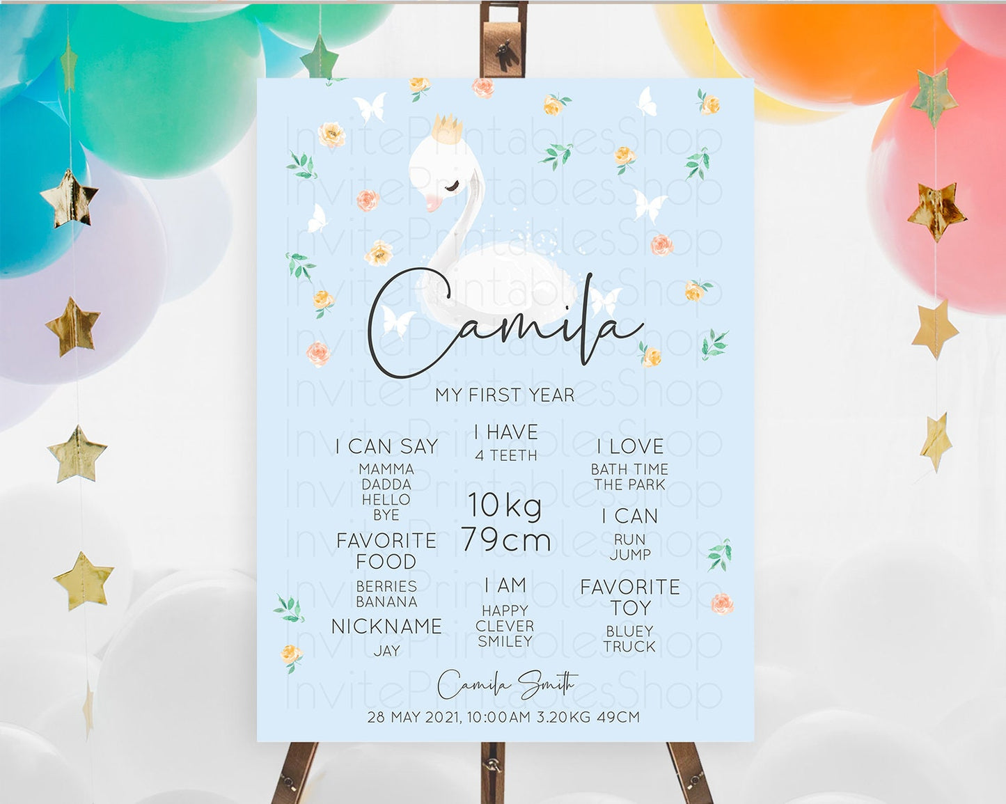 Swan First Birthday Milestone Poster Swan Princess Ballet Milestone Board Enchanted Forest Swan Lake Secret Garden Pastel Floral D10903