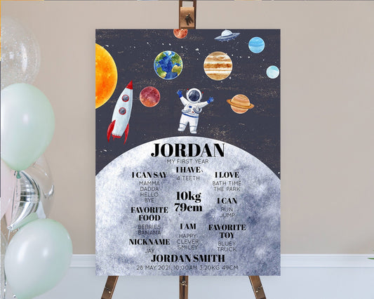 Editable Space First Birthday Milestone Poster Space Milestone Board First T