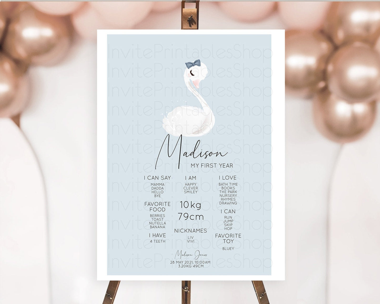 Swan First Birthday Milestone Poster Swan Princess Ballet Milestone Board Enchanted Forest Swan Lake Secret Garden Pastel Floral D10760