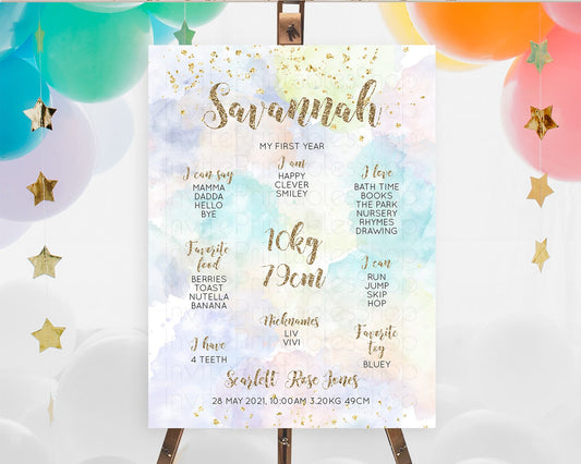Editable Pastel First Birthday Milestone Board Pastel Rainbow Milestone Post