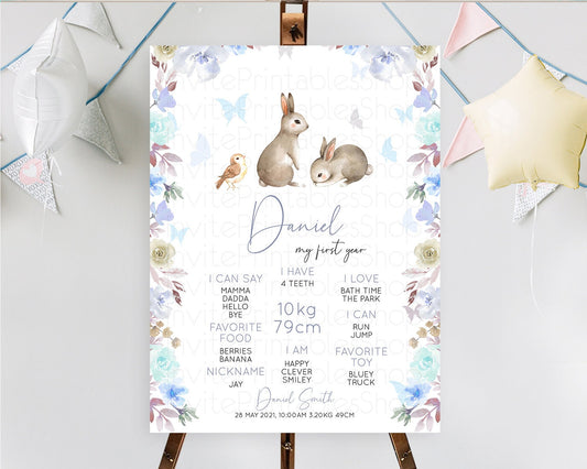 Editable Bunny First Birthday Milestone Board Floral Bunny Milestone Poster
