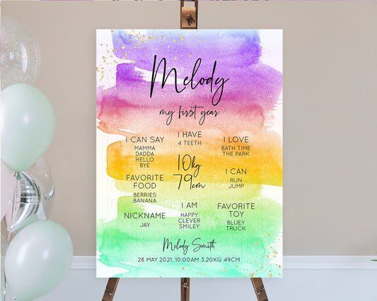 Editable Pastel First Birthday Milestone Board Pastel Rainbow Milestone Post