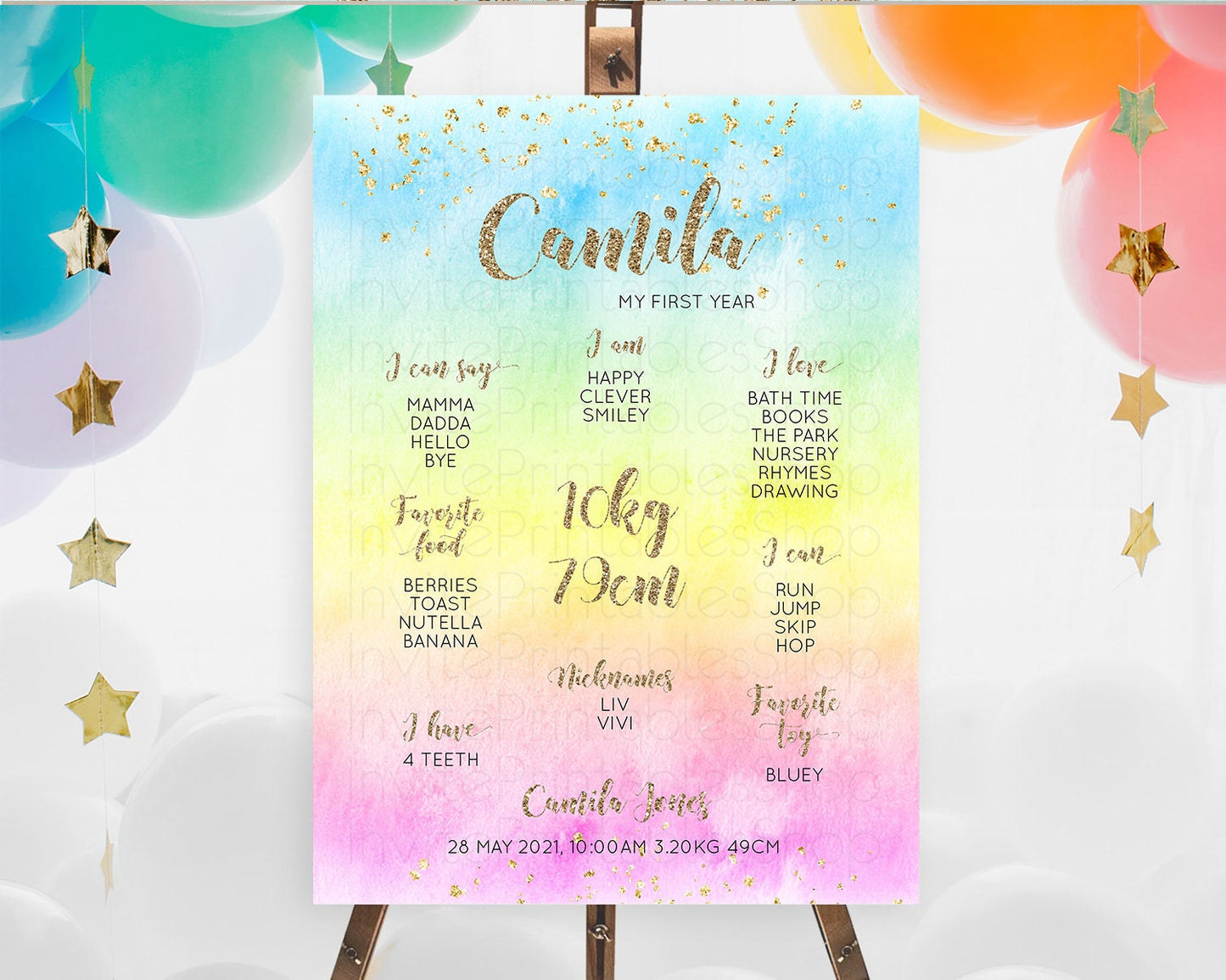 Pastel First Birthday Milestone Board Pastel Rainbow Milestone Poster Colorful Confetti Watercolor Glitter 1st Birthday Welcome Sign D10479