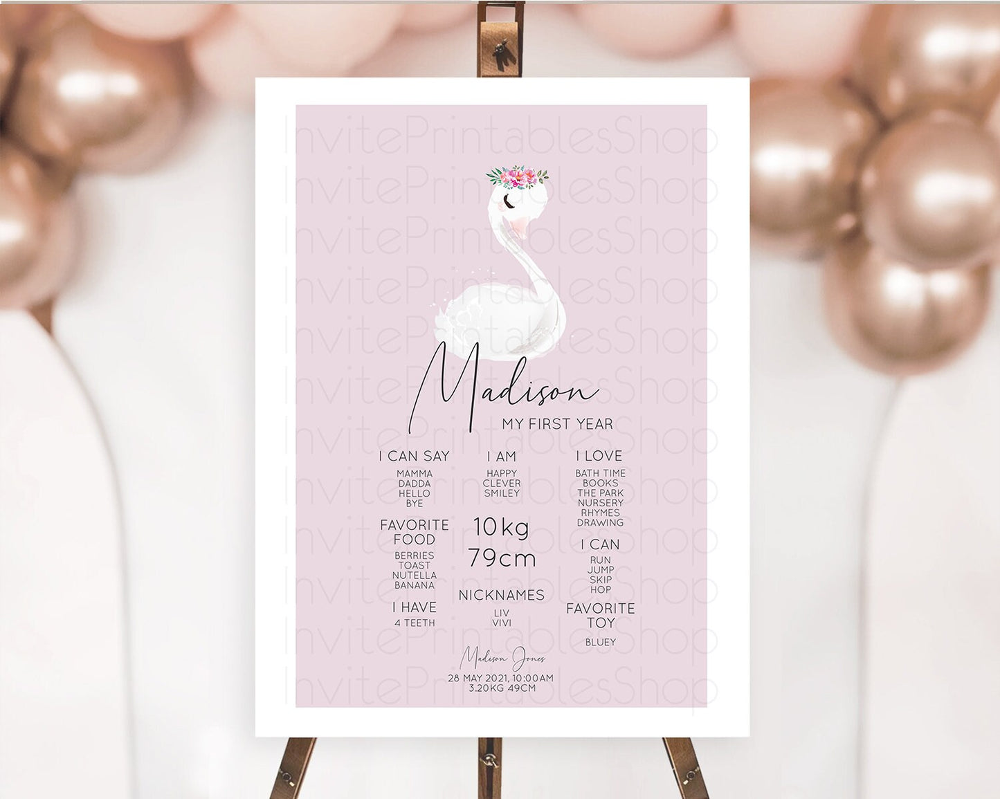 Swan First Birthday Milestone Poster Swan Princess Ballet Milestone Board Enchanted Forest Swan Lake Secret Garden Pastel Floral D10758