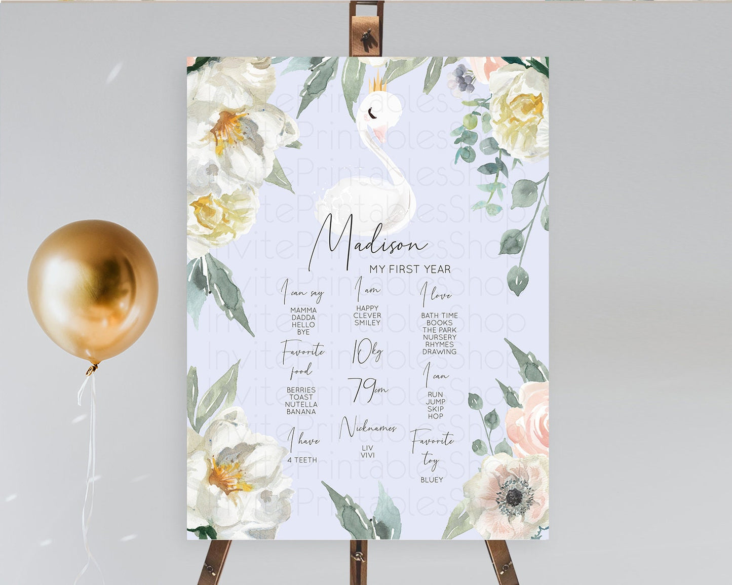 Swan First Birthday Milestone Poster Swan Princess Ballet Milestone Board Enchanted Forest Swan Lake Secret Garden Pastel Floral D10756