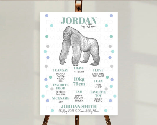 Editable Gorilla First Birthday Milestone Board Gorilla Milestone Poster Gor