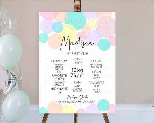 Editable Pastel First Birthday Milestone Poster Pastel Rainbow Confetti Firs