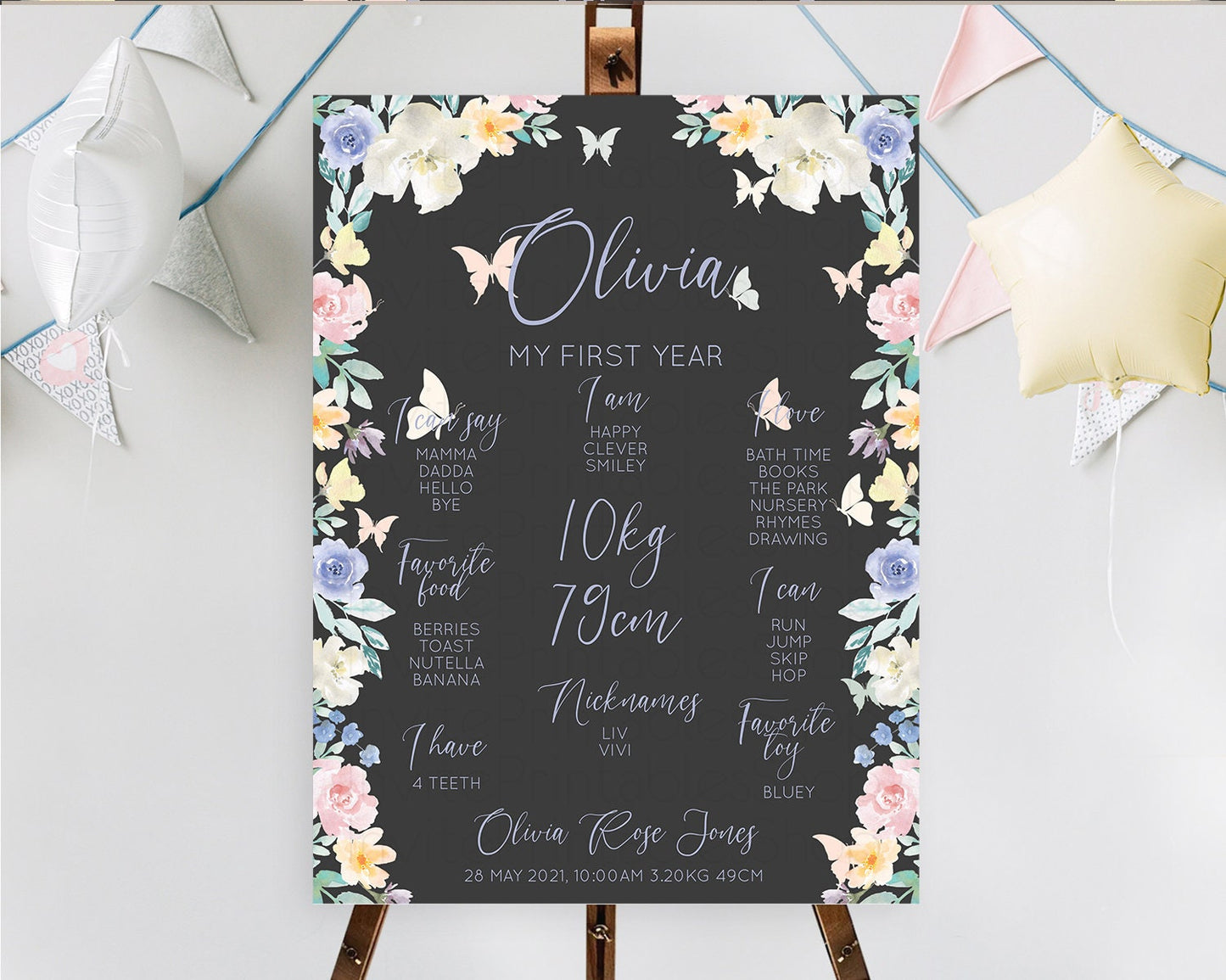 Secret Garden Milestone Board Wildflower First Birthday Milestone Poster Pastel Flowers Milestone Boho Wildflower 1st Birthday Sign D10322