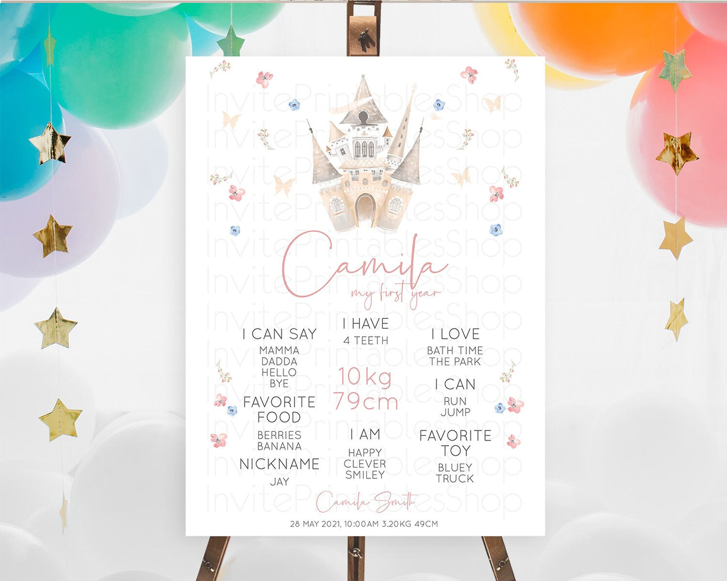 Princess First Birthday Milestone Poster Castle Milestone Board Secret Garden Enchanted Castle Pastel Floral Garden First Birthday D10364