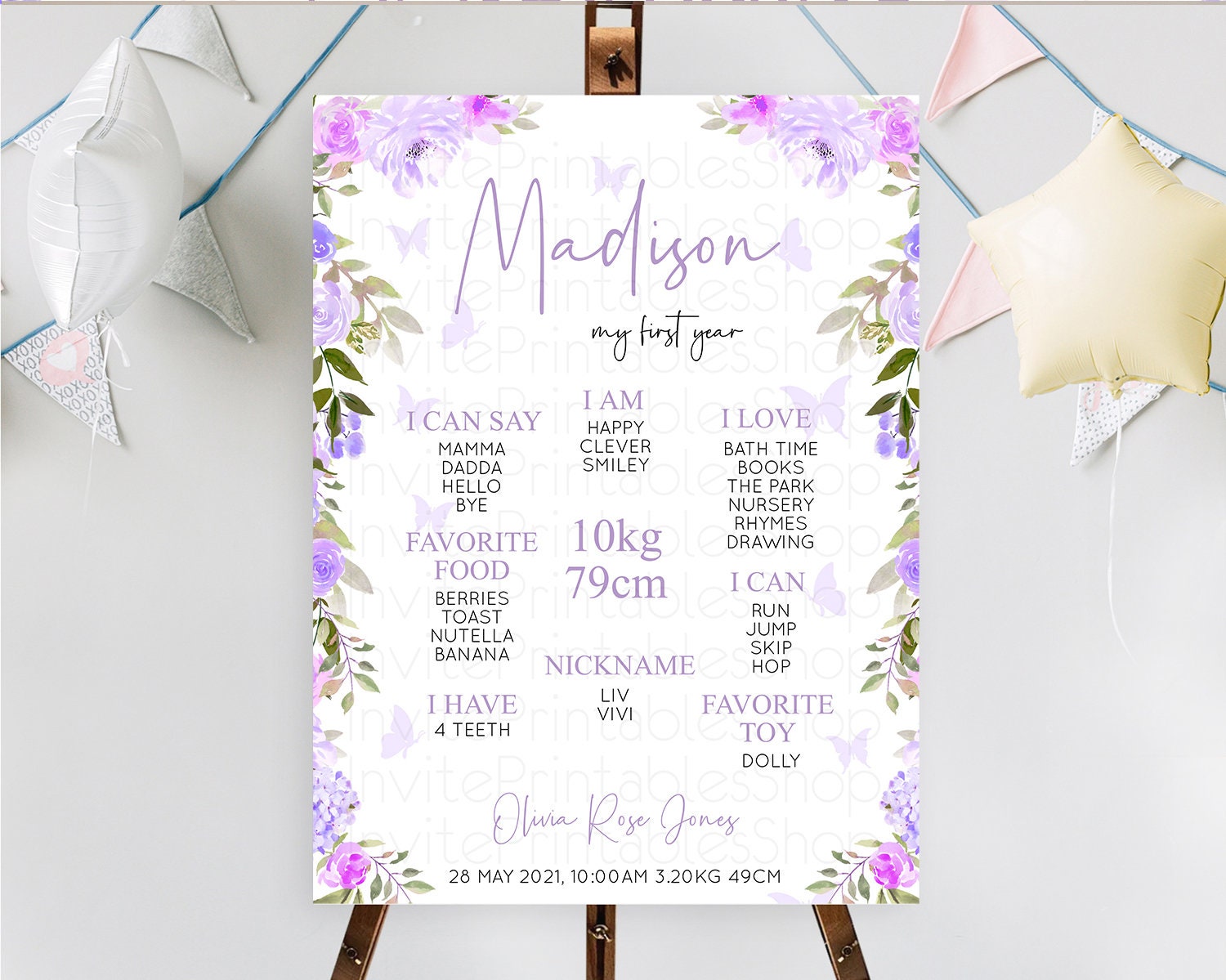 Editable Secret Garden Milestone Board Wildflower First Birthday Milestone P