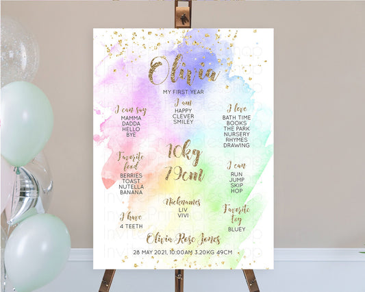 Pastel First Birthday Milestone Board Pastel Rainbow Milestone Poster Colorful Confetti Watercolor Glitter 1st Birthday Welcome Sign D10319