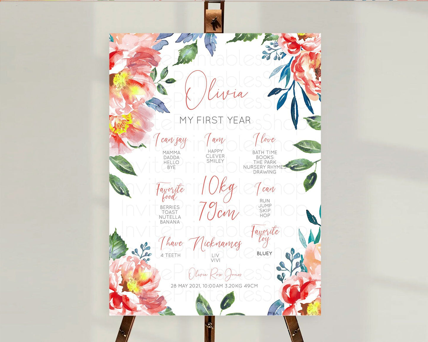 Secret Garden Milestone Board Wildflower First Birthday Milestone Poster Pastel Flowers Milestone Boho Wildflower 1st Birthday Sign D10751