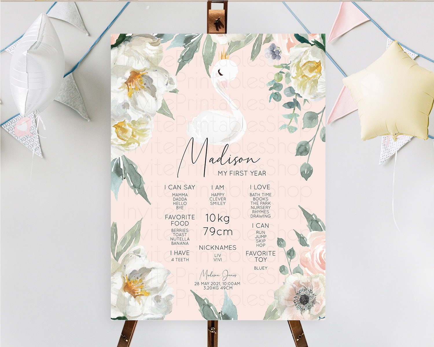 Editable Swan First Birthday Milestone Poster Swan Princess Ballet Milestone