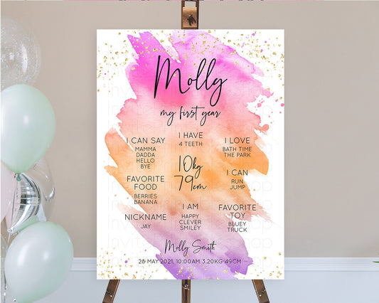 Editable Pastel First Birthday Milestone Board Pastel Rainbow Milestone Post