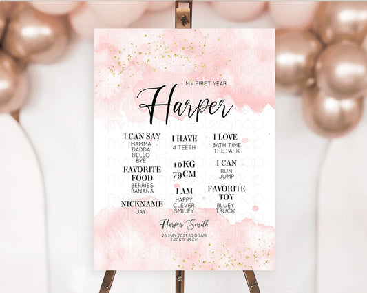 Editable Pink First Birthday Milestone Poster Pink Watercolor Milestone Boar