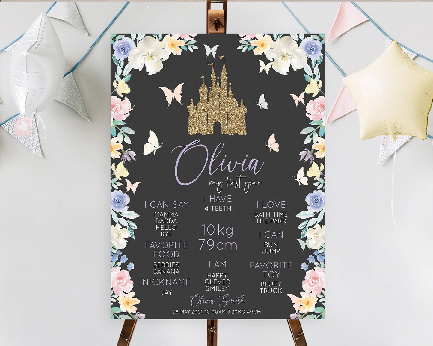 Princess First Birthday Milestone Poster Castle Milestone Board Secret Garden Enchanted Castle Pastel Floral Garden First Birthday D10863