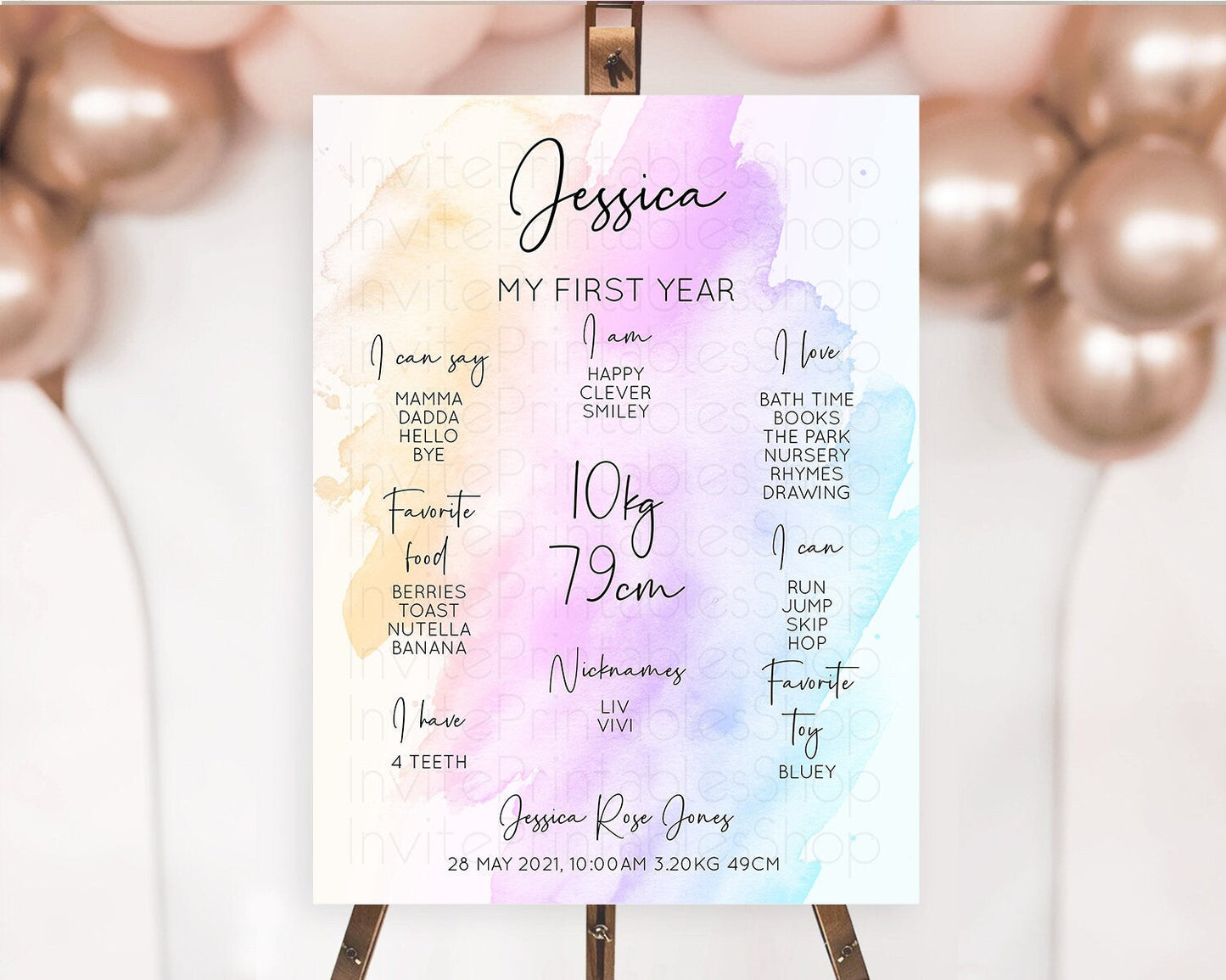 Pastel First Birthday Milestone Board Pastel Rainbow Milestone Poster Colorful Confetti Watercolor Glitter 1st Birthday Welcome Sign D10177