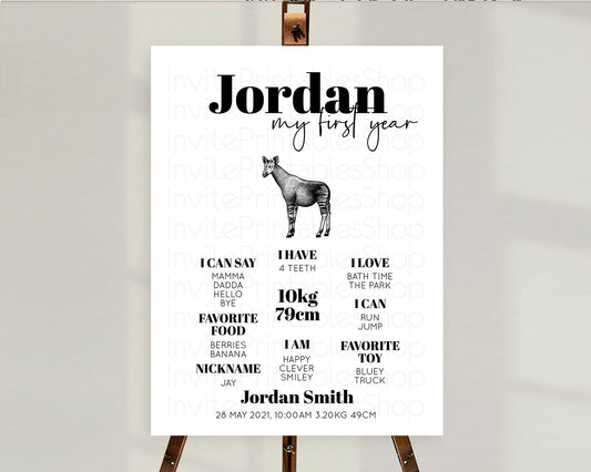 Editable Okapi First Birthday Milestone Board Okapi Milestone Poster Okapi D