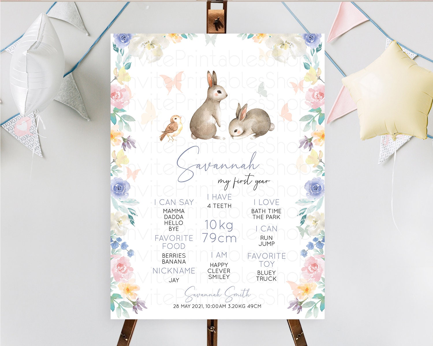 Editable Bunny First Birthday Milestone Board Floral Bunny Milestone Poster