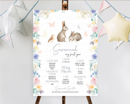 Editable Bunny First Birthday Milestone Board Floral Bunny Milestone Poster