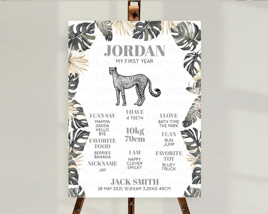 Editable Cheetah First Birthday Milestone Board Cheetah Milestone Poster Che