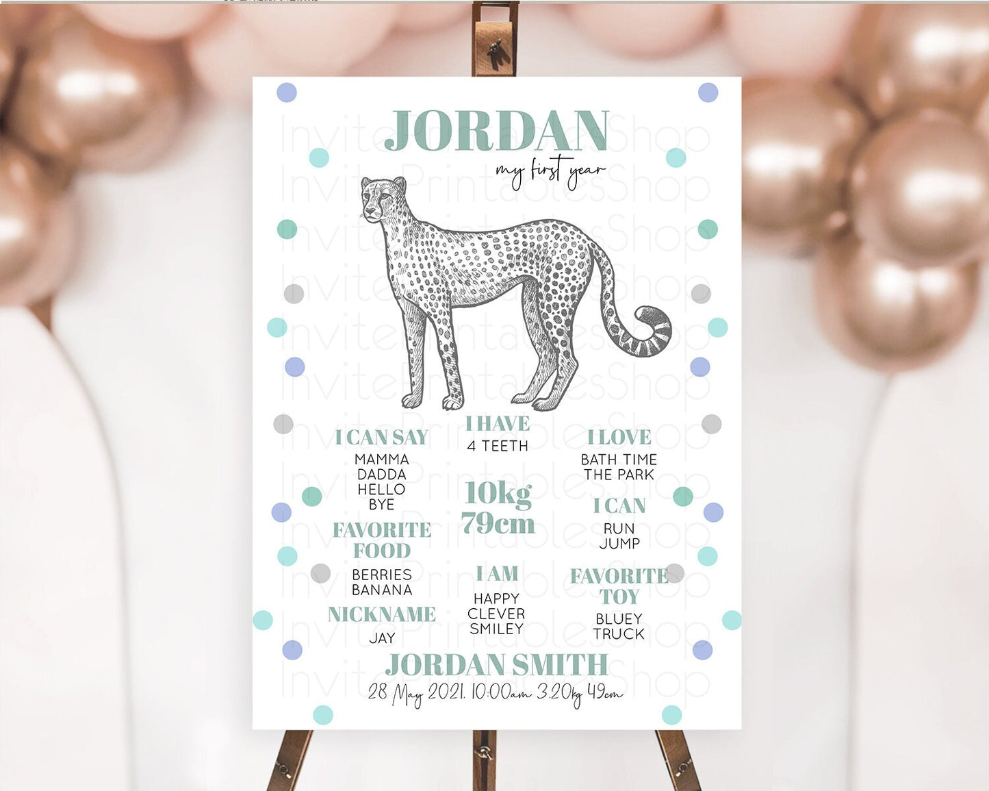 Cheetah First Birthday Milestone Board Cheetah Milestone Poster Cheetah Decor Safari Adventure Cheetah First Birthday Welcome Sign D10857