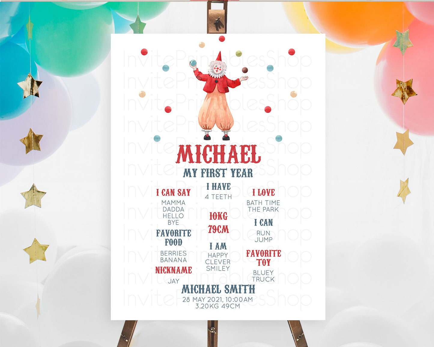 Circus First Birthday Milestone Board Carnival First Birthday Milestone Poster Step Right Up Circus Tent First Birthday Welcome Sign D10502