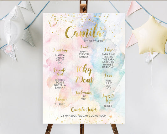Editable Pastel First Birthday Milestone Board Pastel Rainbow Milestone Post