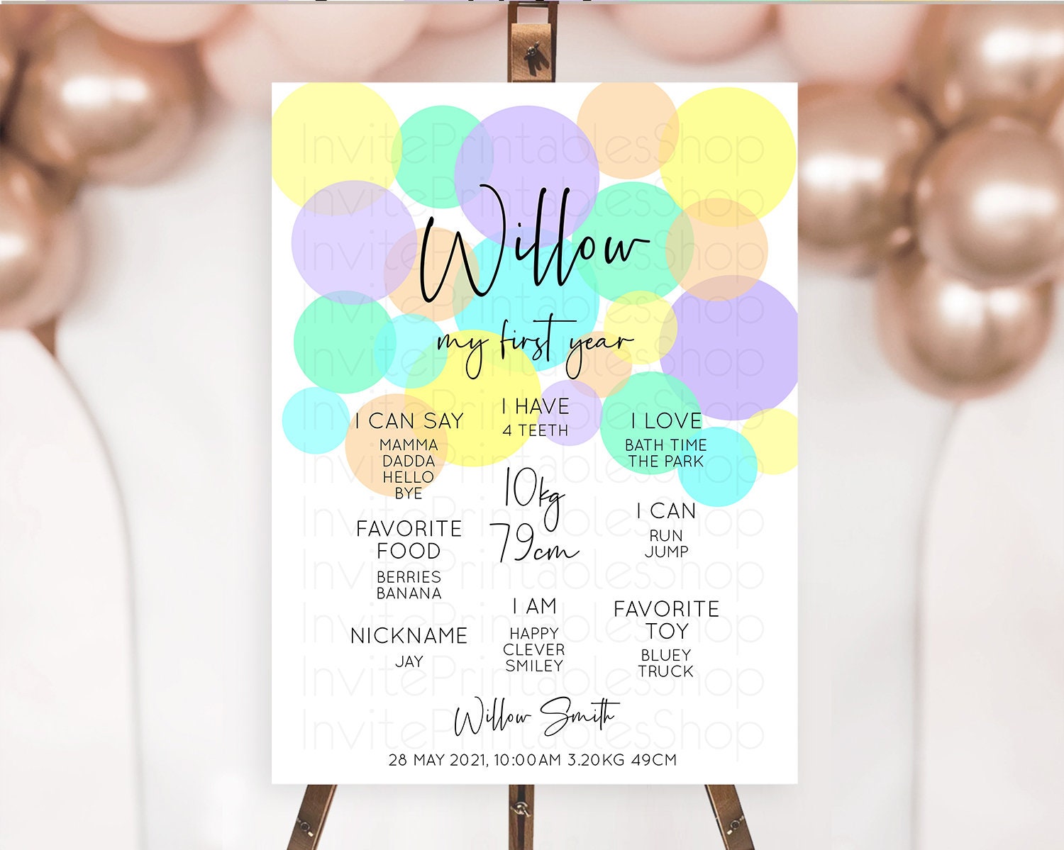 Editable Pastel First Birthday Milestone Poster Pastel Rainbow Confetti Firs