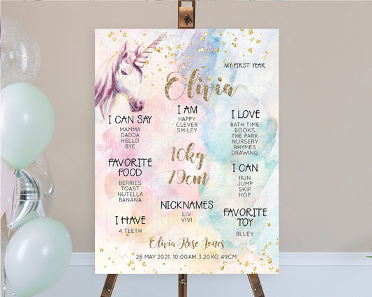 Unicorn Rainbow First Birthday Milestone Poster Pastel Milestone Board Magical Ombre Colorful Watercolor Glitter First Birthday Sign D10912