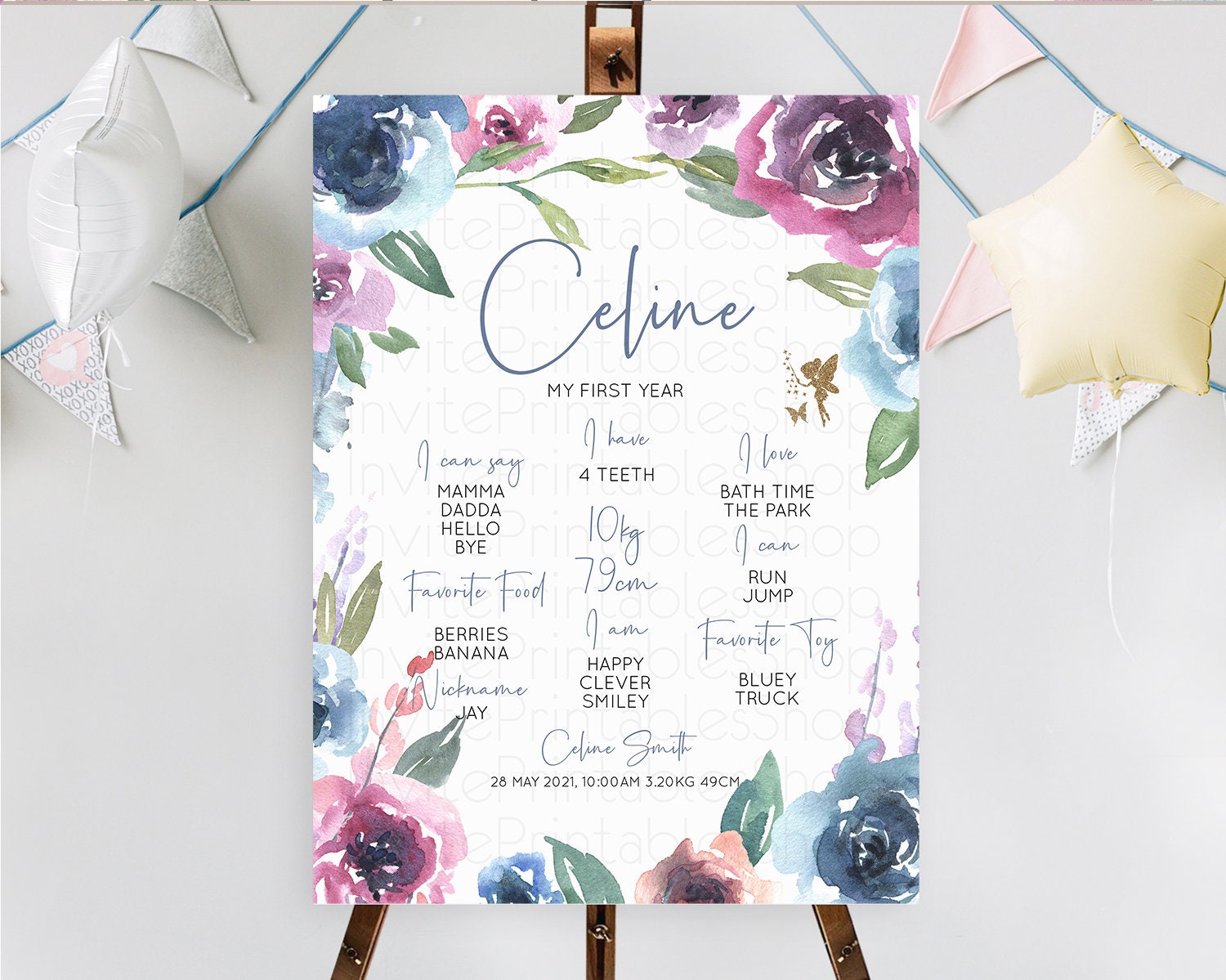 Editable Fairy First Birthday Milestone Poster Fairy Secret Garden Milestone