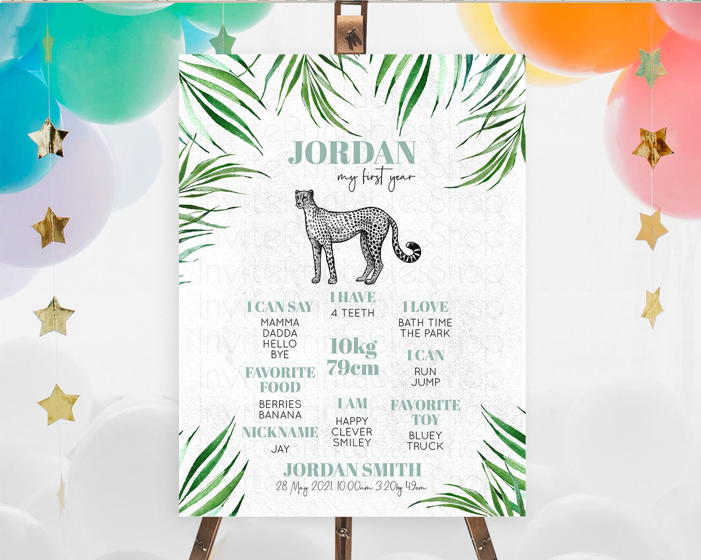 Cheetah First Birthday Milestone Board Cheetah Milestone Poster Cheetah Decor Safari Adventure Cheetah First Birthday Welcome Sign D10849