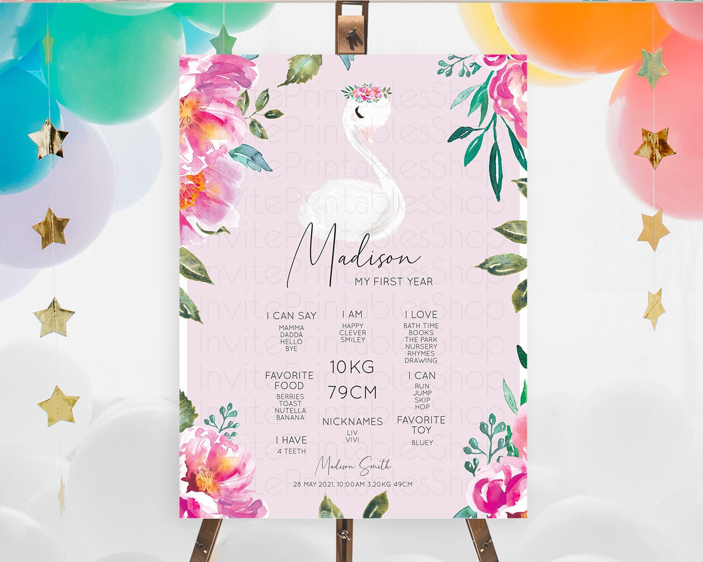 Swan First Birthday Milestone Poster Swan Princess Ballet Milestone Board Enchanted Forest Swan Lake Secret Garden Pastel Floral D10757