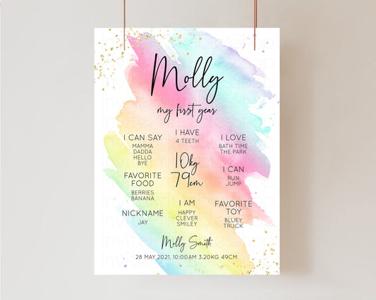 Editable Pastel Rainbow First Birthday Milestone Board Ombre Gold Milestone