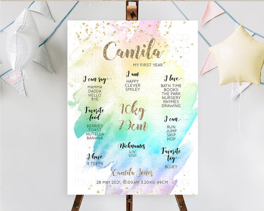 Editable Pastel First Birthday Milestone Board Pastel Rainbow Milestone Post