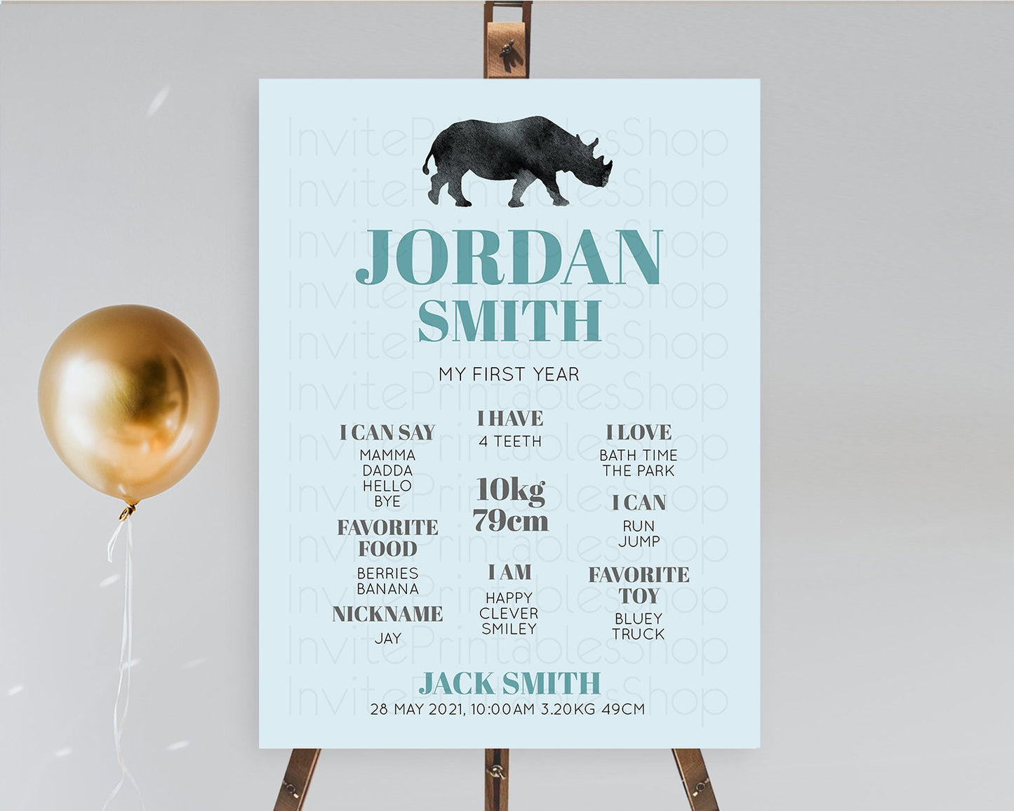 Rhino First Birthday Milestone Board Rhino Milestone Poster Rhino Decor Safari Adventure Rhino First Birthday Welcome Sign D10801