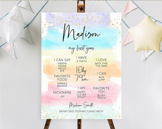 Editable Pastel First Birthday Milestone Board Pastel Rainbow Milestone Post