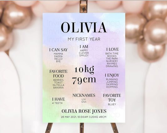 Editable Pastel First Birthday Milestone Board Pastel Rainbow Milestone Post