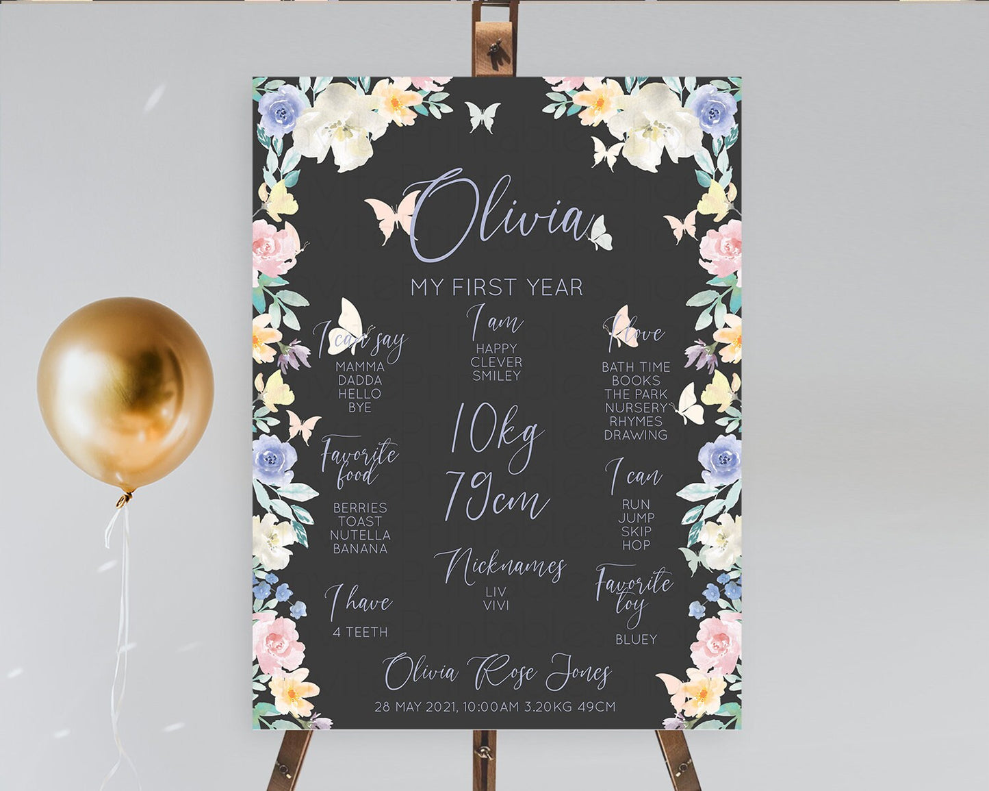 Secret Garden Milestone Board Wildflower First Birthday Milestone Poster Pastel Flowers Milestone Boho Wildflower 1st Birthday Sign D10322