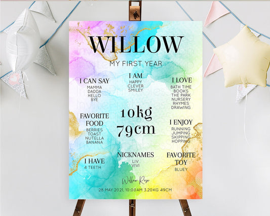 Editable Pastel First Birthday Milestone Board Pastel Rainbow Milestone Post