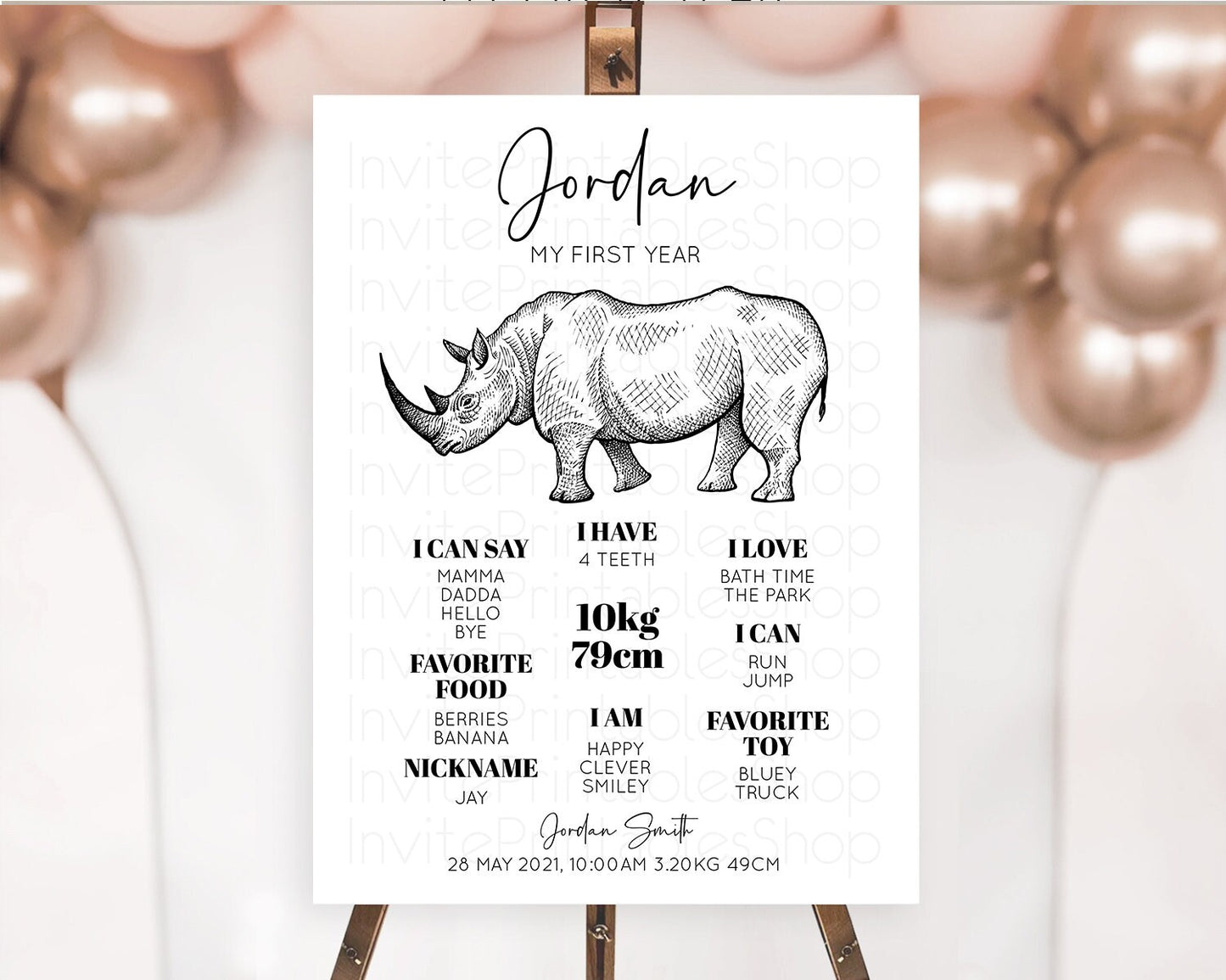 Rhino First Birthday Milestone Board Rhino Milestone Poster Rhino Decor Safari Adventure Rhino First Birthday Welcome Sign D10253