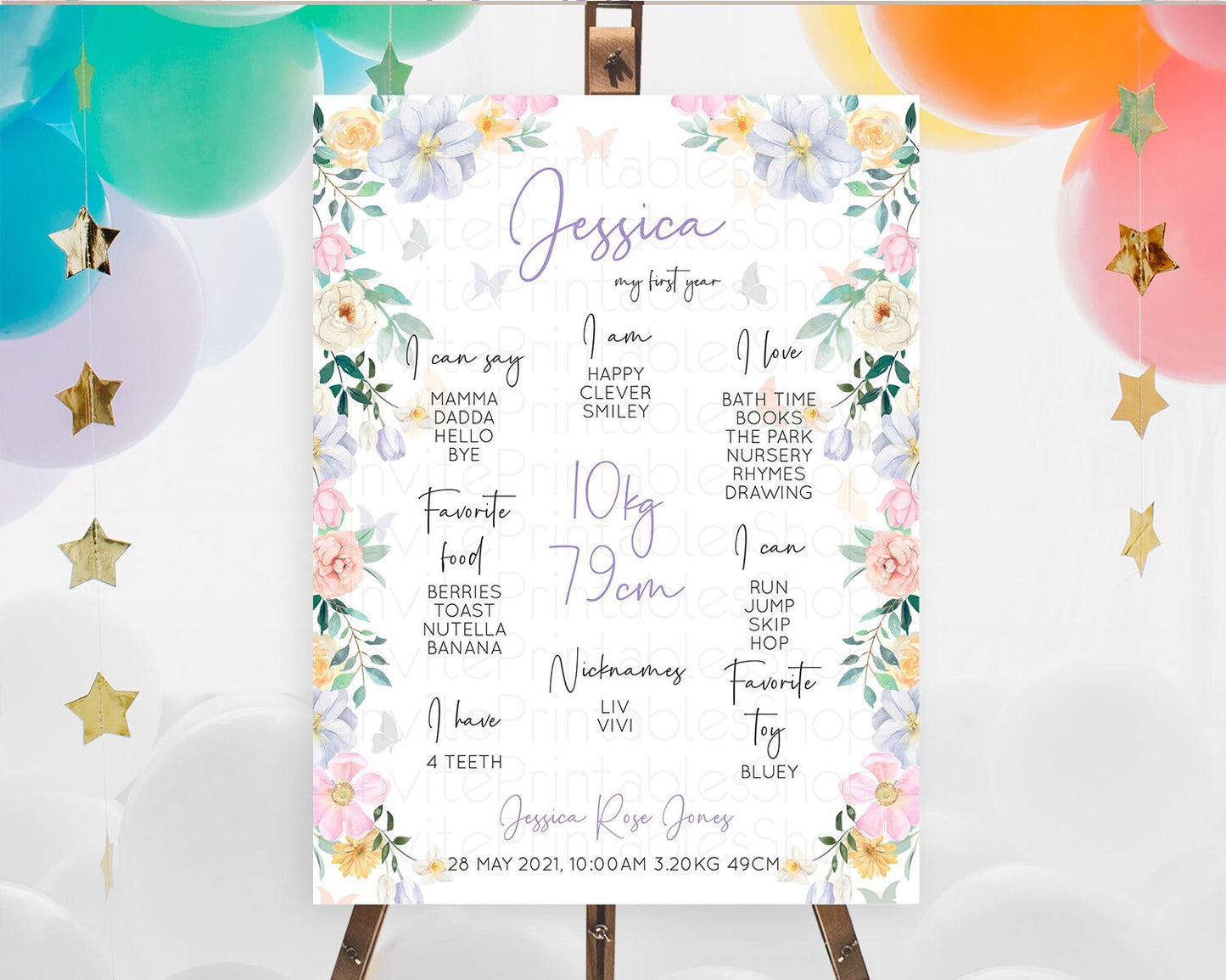 Secret Garden Milestone Board Wildflower First Birthday Milestone Poster Pastel Flowers Milestone Boho Wildflower 1st Birthday Sign D10472