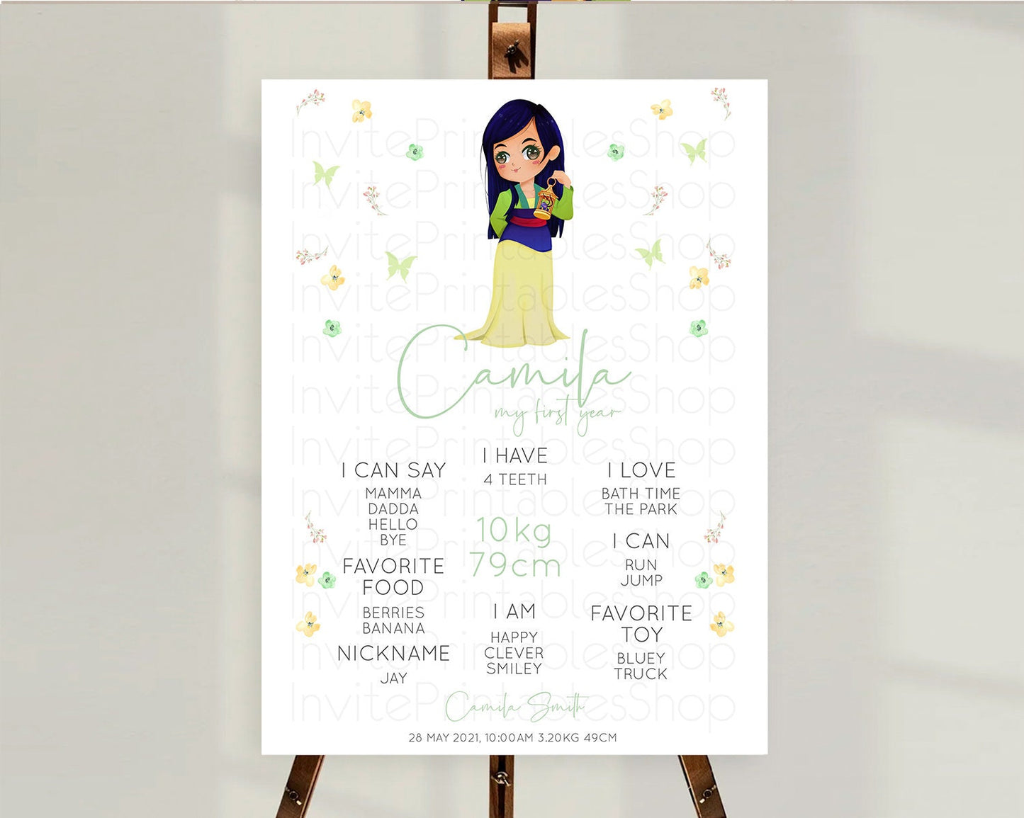 Princess First Birthday Milestone Poster Castle Milestone Board Secret Garden Enchanted Castle Pastel Floral Garden First Birthday D10350