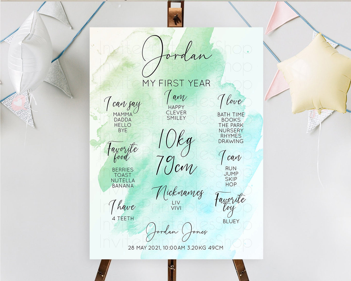 Editable Green First Birthday Milestone Poster Green Watercolor Milestone Bo