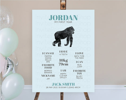 Editable Gorilla First Birthday Milestone Board Gorilla Milestone Poster Gor