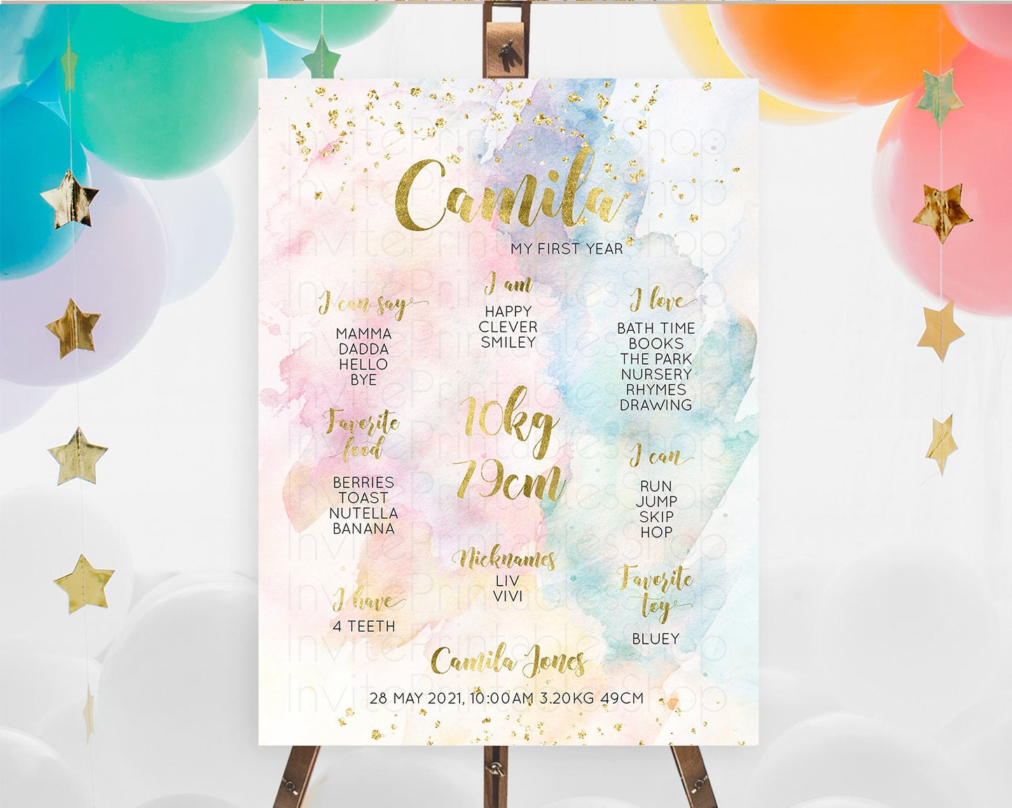 Pastel First Birthday Milestone Board Pastel Rainbow Milestone Poster Colorful Confetti Watercolor Glitter 1st Birthday Welcome Sign D10265