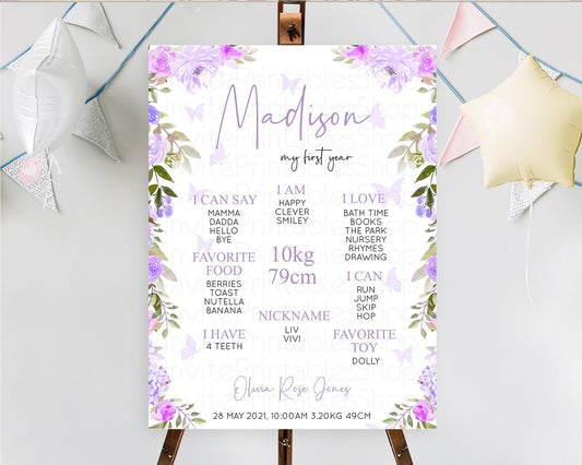 Secret Garden Milestone Board Wildflower First Birthday Milestone Poster Pastel Flowers Milestone Boho Wildflower 1st Birthday Sign D10719