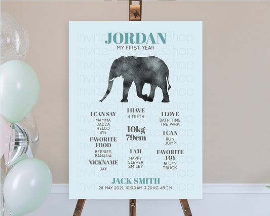 Editable Elephant First Birthday Milestone Board Elephant Milestone Poster O